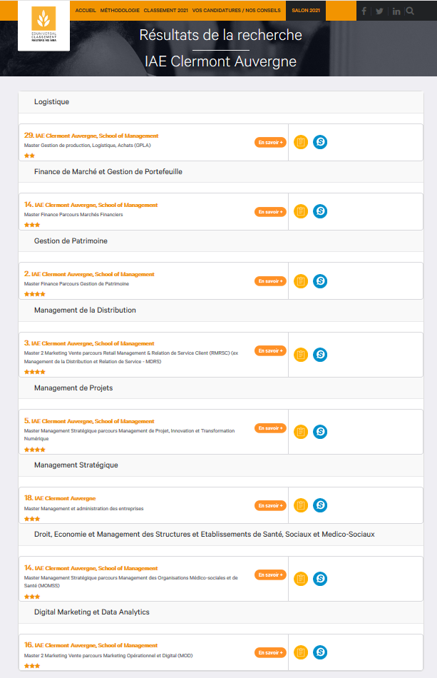 Classement Eduniversal Des Meilleurs Masters MS Et MBA 2021 - Institut ...